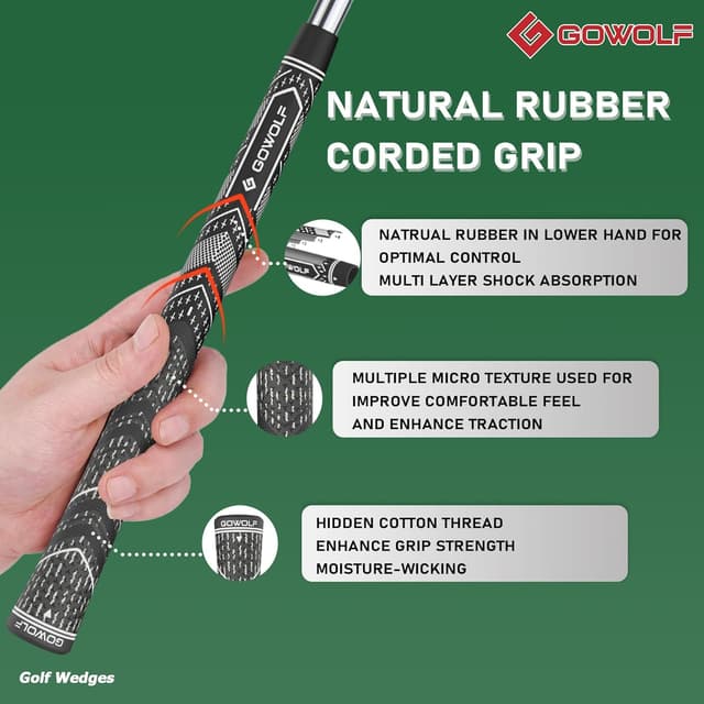 Thumbnail 6 de Gowolf Forged CNC-Milled Golf Wedges (50–60°) + 69° Options for Right-Hand Players