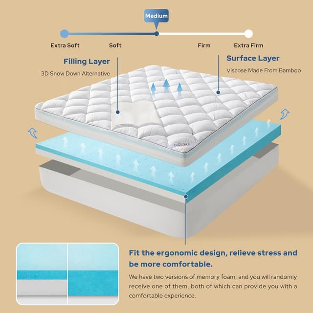 Thumbnail 2 de BEDLORE Double Mattress Topper (2-in-1 Dual Layer: 2" Gel Memory Foam + 2" Plush Cover) – Medium-Firm, OEKO-TEX Certified