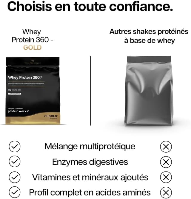 Thumbnail 5 de The Protein Works Whey 360 Pure 600 g