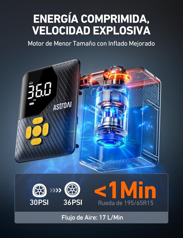 Thumbnail 3 de AstroAI Mini Compresor Aire Portátil inflador para ruedas