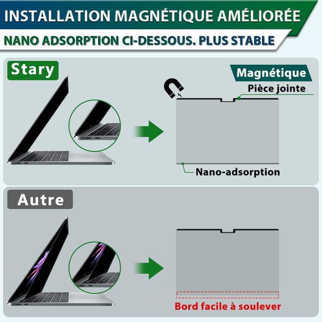 Detalle de STARY Filtre de confidentialité magnétique pour MacBook Pro 14 pouces (2021-2024)