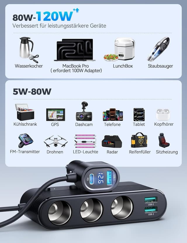 Detalle de JOYROOM 179W Zigarettenanzünder Verteiler (7-in-1) mit PD30W USB‑C, 3x 12V/24V-Steckdosen und LED-Voltmeter