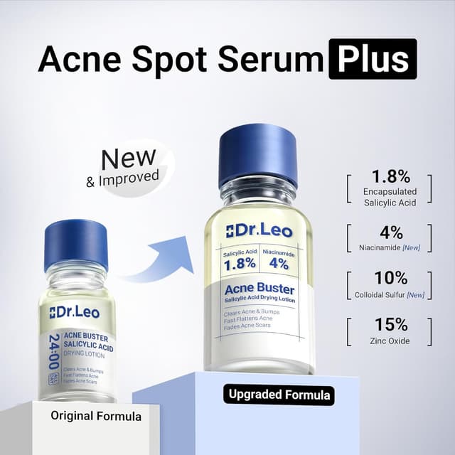 Detalle 2 de Dr.Leo 1.8% Salicylic Acid Spot Serum (20 ml) for Acne-Prone Sensitive Skin