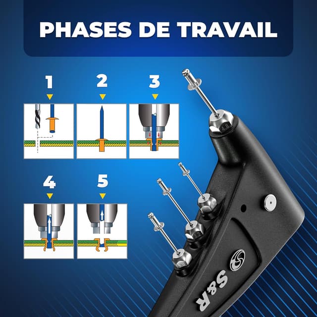 Detalle 2 de S&R Pince à riveter 60 rivets 254 mm