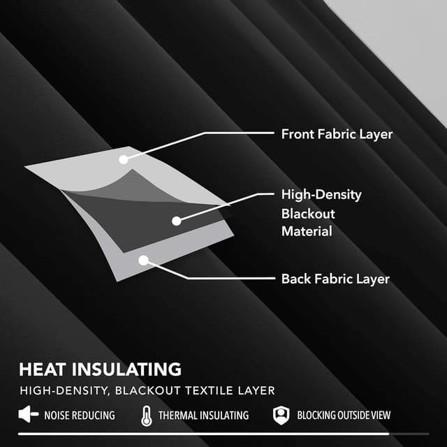 Detalle de Deconovo Super Soft Pencil Pleat Thermal Blackout Curtains (66 x 72) – Black, Two Panels