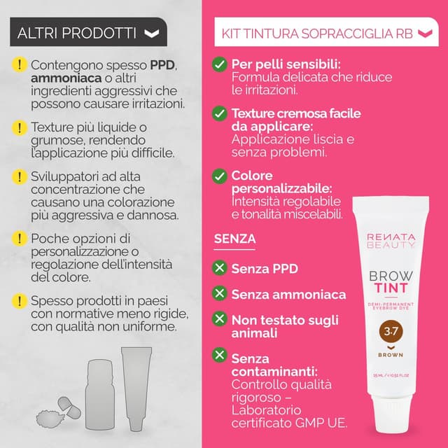 Thumbnail 4 de Renata Beauty Kit Tinta Sopracciglia 30 usi 🎨