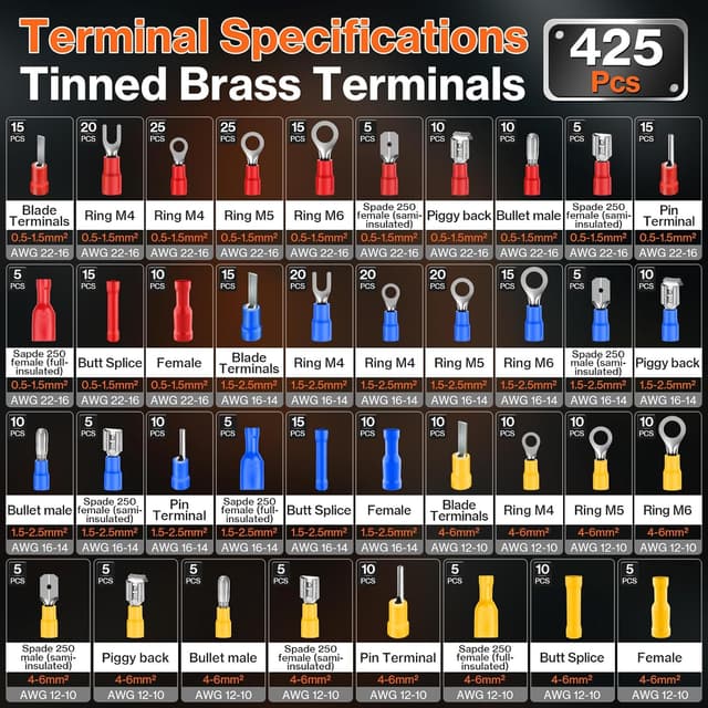 Thumbnail 2 de Crimpzange Set mit 425 Kabelverbindern