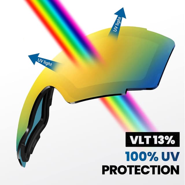 Thumbnail 2 de OutdoorMaster Ski Goggles PRO replacement lens