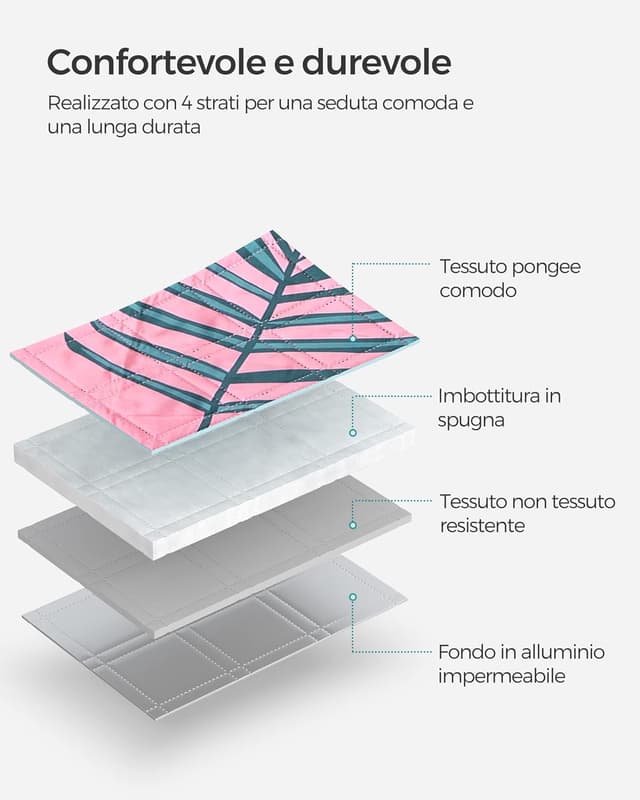 Detalle de SONGMICS Coperta Picnic 200 x 200 cm con strato impermeabile, motivo felce e rosa (GCM87KJ)