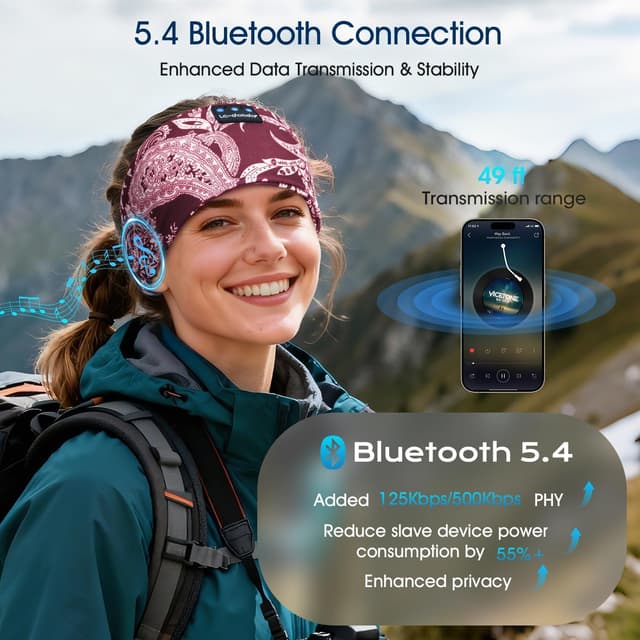 Thumbnail 5 de LC-dolida Schlafkopfhörer 15+ Std