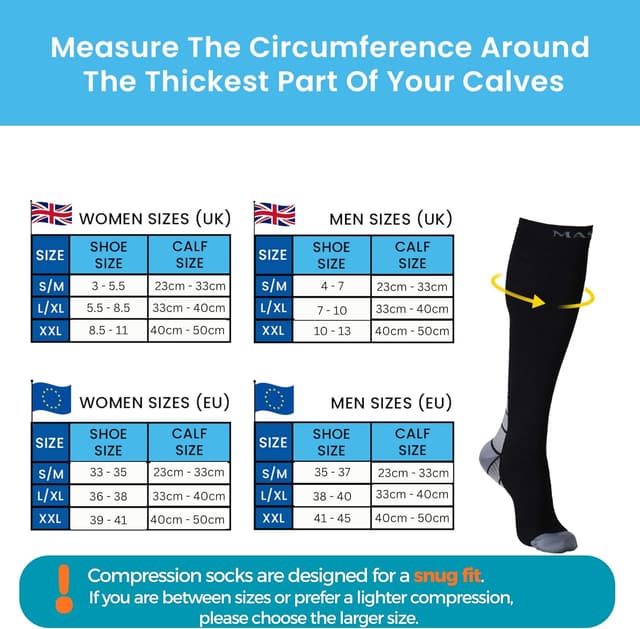 Detalle 2 de (2 Pairs) Graduated Compression Socks for Men & Women – 20–30 mmHg Support Stockings for Travel, Flights, Running & Work