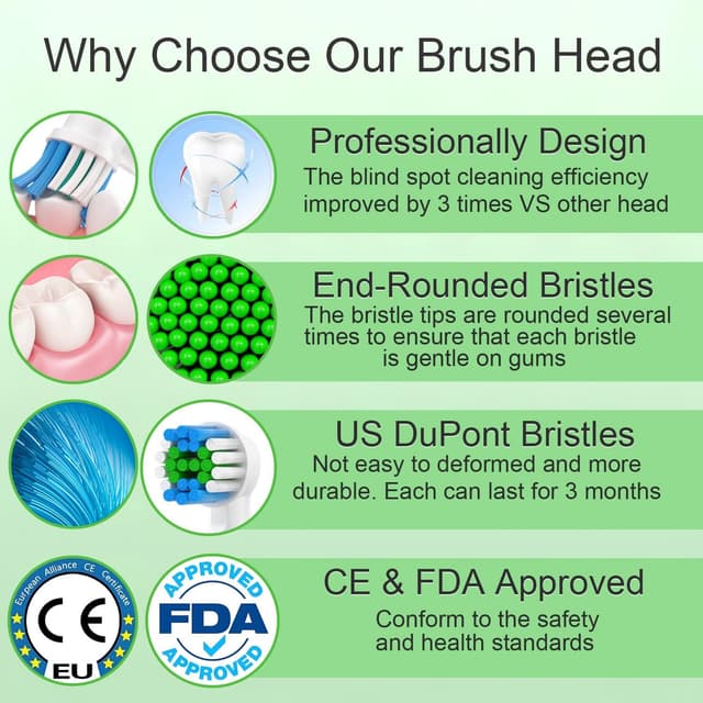 Thumbnail 4 de Qitizu Toothbrush Head 20‑Pack