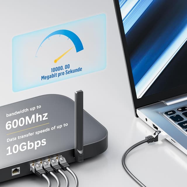 Detalle 2 de iwillink Patchkabel CAT7 0,25 m 🔌