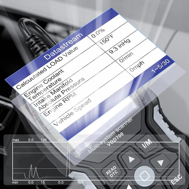 Thumbnail 6 de ANCEL VOD700: Diagnóstico Volvo 12+ funciones