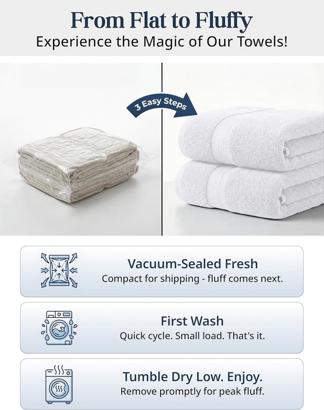 Detalle de LANE LINEN 16-Piece Bath Towel Set