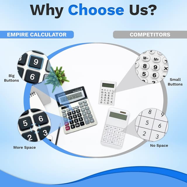 Detalle 2 de EMPIRE TRADING & COMMERCE Empire Desk Calculator