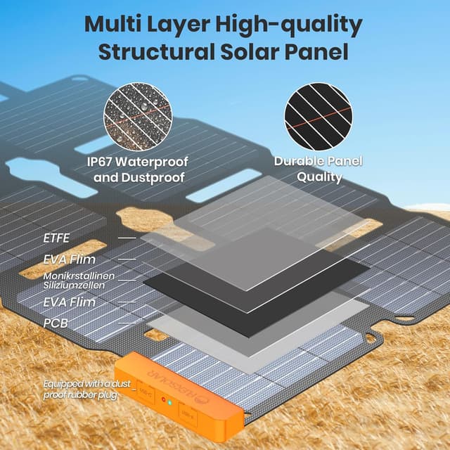 Thumbnail 4 de FlexSolar 25W Solar Charger ⚡