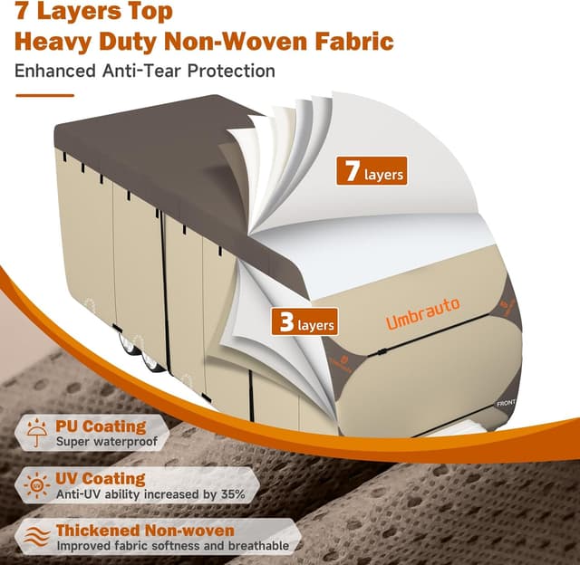 Detalle 2 de Umbrauto Travel Trailer RV Cover (24'–27') with Upgraded 7-Layer Roof & Windproof Fit