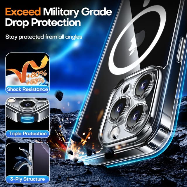 Detalle de CANSHN iPhone 16 Pro Hülle mit 2,5 mm Schutz