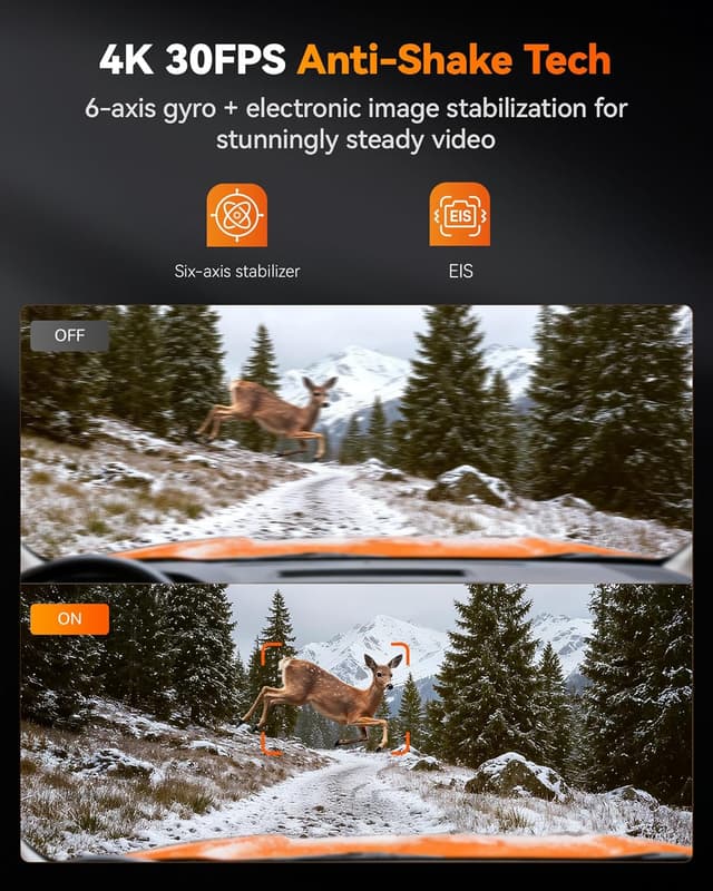 Detalle de WOLFBOX X5 Duo Front and Rear Dash Cam (4K 30fps + 2.5K 30fps) with GPS, 5.8GHz Wi‑Fi, 64GB Card