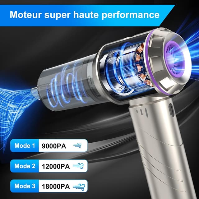 Detalle 2 de Aspirapolvere auto Fwiull 18000 PA portatile