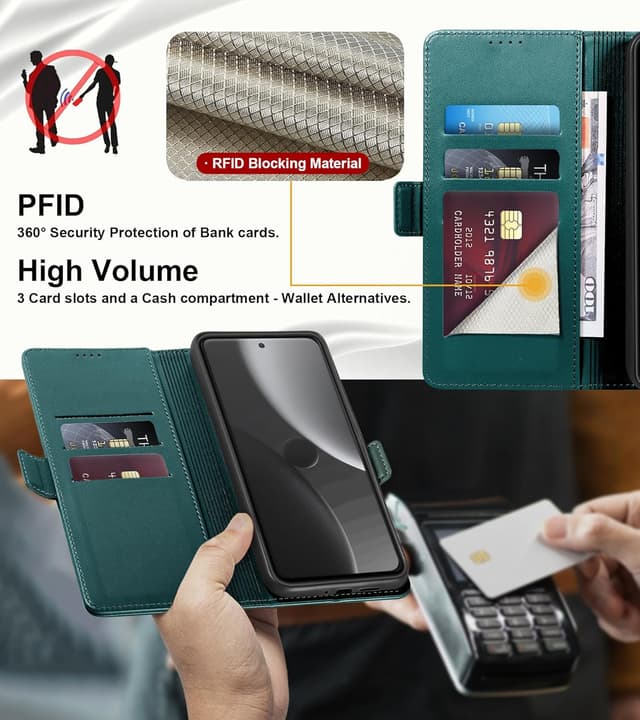 Thumbnail 2 de Yunubeyii Hülle Xiaomi 15 Ultra RFID Blocker Grün