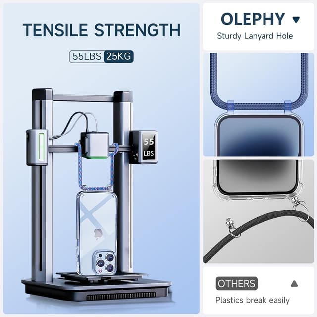 Detalle 2 de OLEPHY Funda Transparente con Correa para iPhone 16