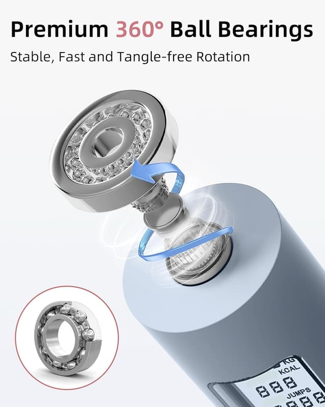 Detalle 2 de YOTTOY Skipping Ropes for Adults – Cordless counter jump rope with LCD display