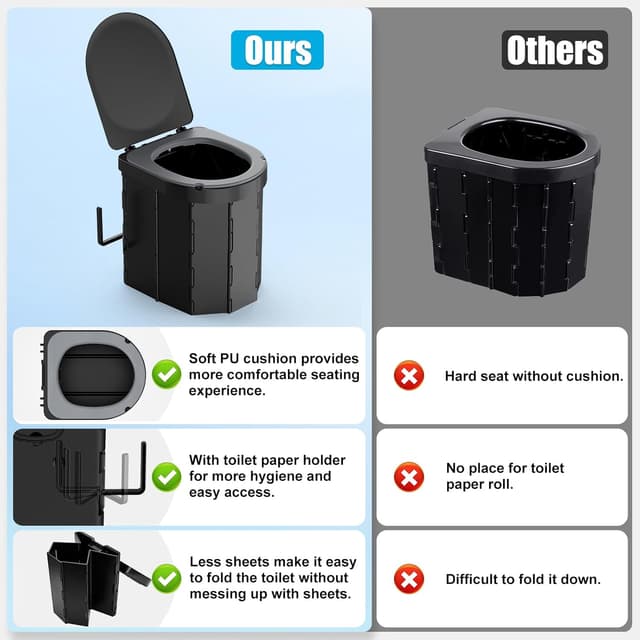 Thumbnail 4 de WADEO Toilette de Camping Pliable 200 kg đźš˝