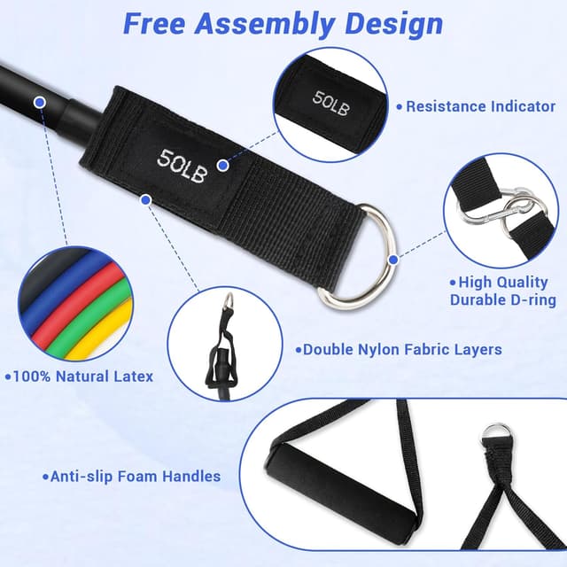Detalle de Elastici fitness 5 livelli 10–150 lb