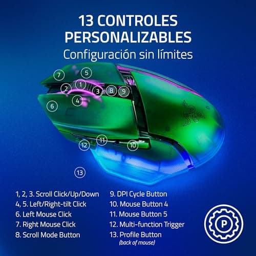Thumbnail 4 de Razer Basilisk V3 Pro Phantom Green — ratón gaming 35K dpi 🖱