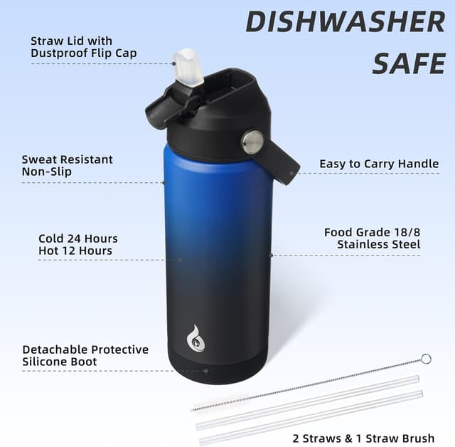 Detalle de BJPKPK Insulated 18oz Stainless Steel Water Bottle with Straw Lid, Flex Handle & Non-Slip Boot (BPA-Free) - Black Blue