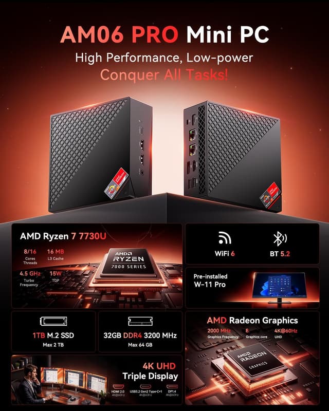 Detalle de NiPoGi AM06 PRO Mini PC mit AMD Ryzen 7 7730U, 32 GB RAM, 1 TB SSD, WiFi 6 & Dual-LAN für Büro, Schule und Home-Entertainment