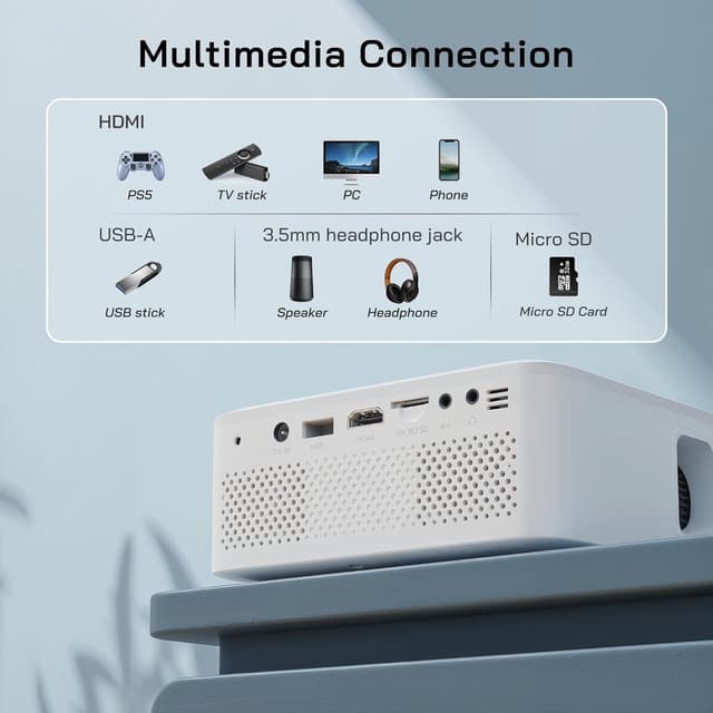 Thumbnail 5 de WOLFANG WP02 1080P mini projector 📽