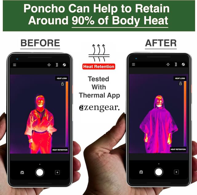 Detalle de Poncho survie aZengear 92 % chaleur