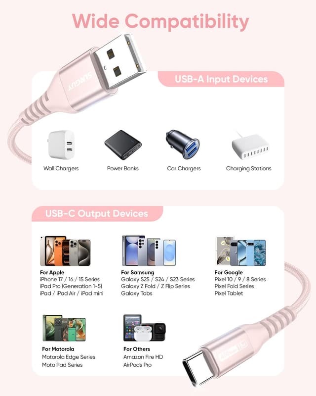 Thumbnail 6 de SUNGUY USB‑C Spiralkabel (1,8 m) – Datenkabel & Schnellladung für Auto (Android Auto/Carplay) in Rosa