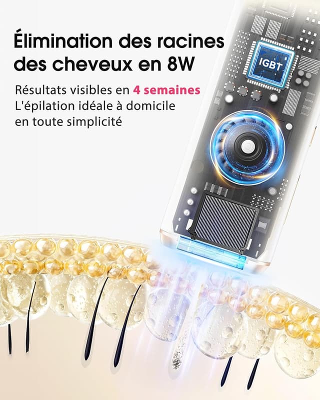 Detalle de Haarlosy LCN1201 : épilateur IPL à lumière pulsée avec refroidissement 10℃, 3 en 1 (HR/SC/RA) pour aisselles, maillot et corps