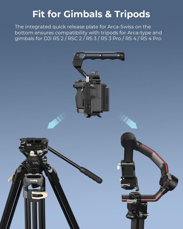 Detalle de SmallRig Cage Kit 5823 für Sony FX3 / FX30 – mit Cage, V-Mount-Akkuhalterung & NATO-Schiene