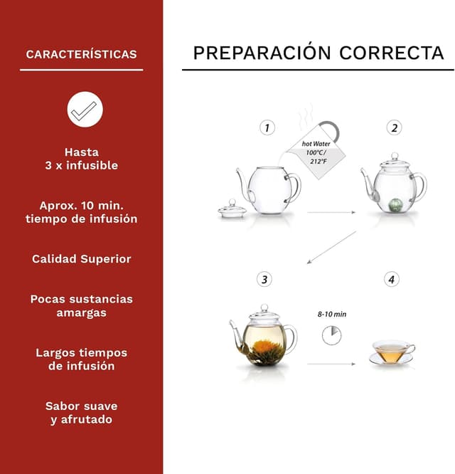 Detalle 2 de Creano Té Flores Blanco Pack con 36 Bolas 🍃