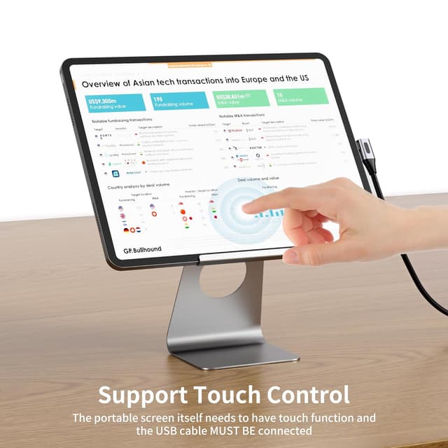 Detalle 2 de Loryi 90-Grad HDMI-auf-USB-C-Kabel (2,5 m) für Touch, 4K@60 Hz – Konverterkabel HDMI zu USB-C