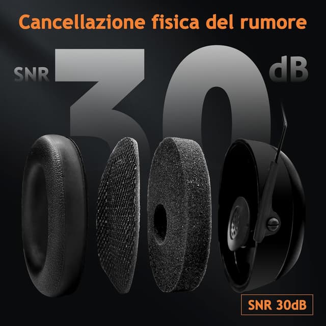 Thumbnail 2 de PROHEAR 037 Cuffie Antirumore SNR 30dB