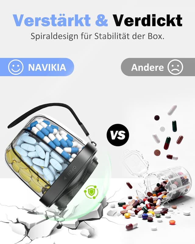 Thumbnail 6 de NAVIKIA Tablettenbox 7 Tage mit 20 Etiketten