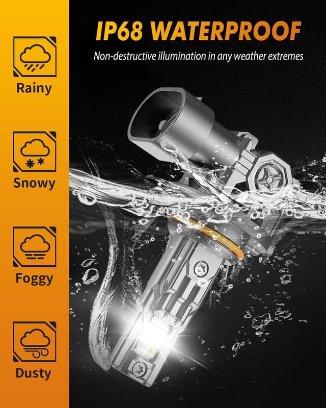 Detalle 2 de FAHREN 2026 Upgraded HB3/9005 LED Bulb (9005/HB3) — 80,000LM 6500K, Cooling Fan, CANbus-Ready, IP68, Pack of 2