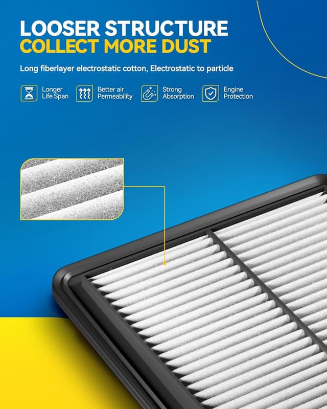 Detalle 2 de PHILTOP Engine Air Filter CA12061 12061