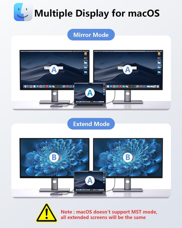 Detalle 2 de Newmight Station USB C 9 en 1 Dual HDMI