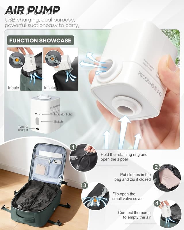 Detalle de BJLFS Zaino da viaggio Ryanair 40x30x20 (sottovuoto con pompa) con scomparto laptop e tasca umido-asciutto