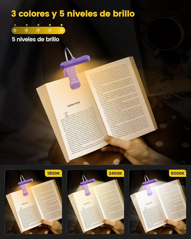 Detalle 2 de Glocusent ET-Cabezal Luz de Lectura, Cuidado Ocular