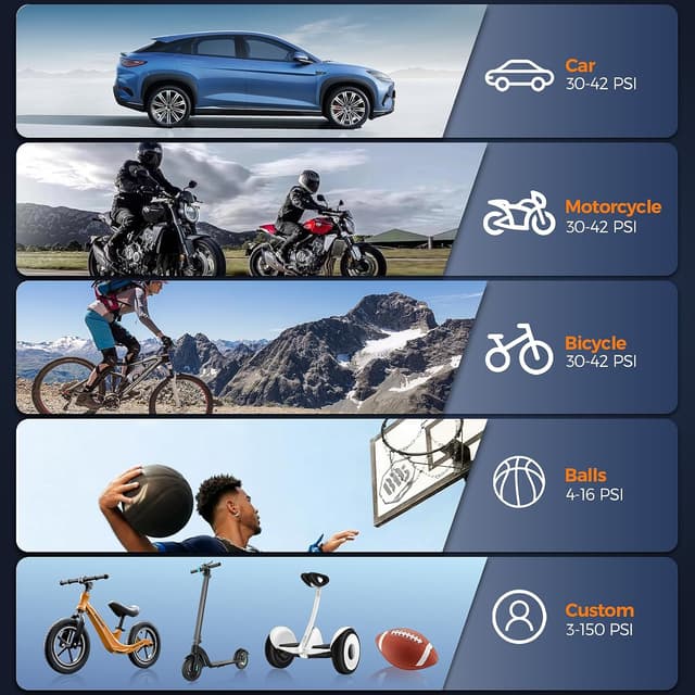 Thumbnail 5 de Portable Air Compressor 150 PSI Cordless Tire Pump