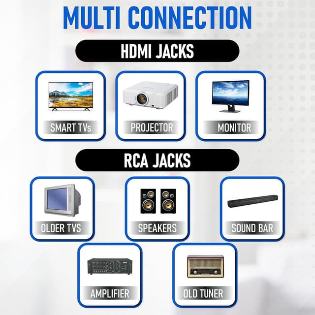 Thumbnail 3 de Philips DVD Player 1080P ๐