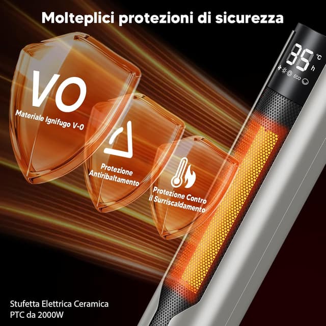 Detalle de Neqraxis Stufetta elettrica 2000 W